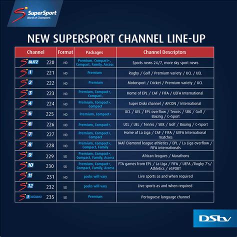 chanel super|super channel schedule.